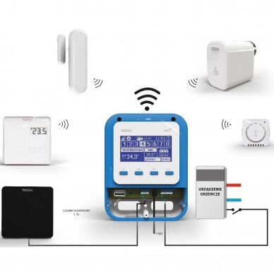 Valdiklis TECH Controllers EU-WiFi 8S 3