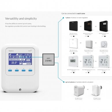 Valdiklis TECH Controllers EU-WiFi 8S 4