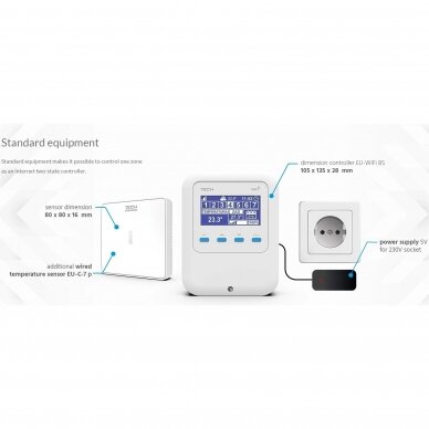 Valdiklis TECH Controllers EU-WiFi 8S 6