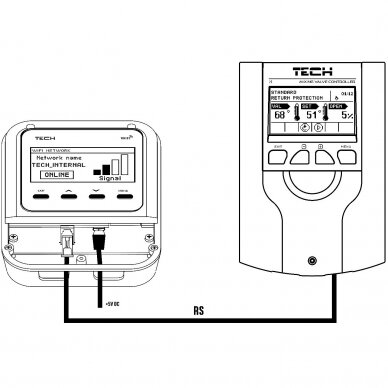 Wifi interneto modulis TECH Controllers EU-Wifi RS 3